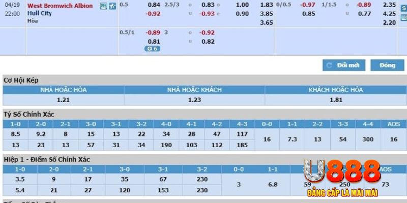 ku11 baccarat là cái gì