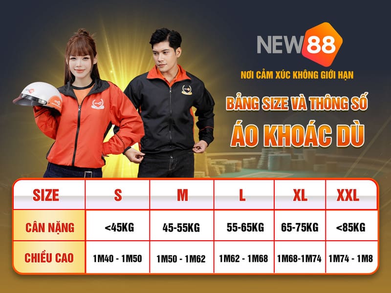 ku11 xổ số miền nam thứ năm hàng tuần