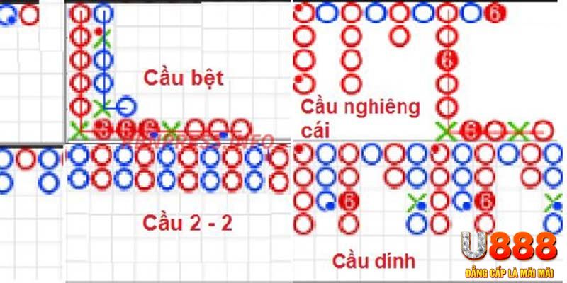 ku11 đăng nhập roulette khuyến mãi